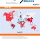 Infographic The World's Most Searched Car Brands (2)
