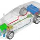 Jaguar XJ_e Plug-in Hybrid Study