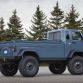 Jeep Mighty FC