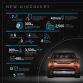 Land Rover Discovery 2017 (77)