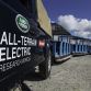 Land Rover Electric Defender prototype