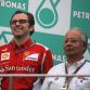 Malaysia Grand Prix 2012 - Ferrari
