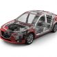 Mazda3 2014