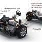 tokyo_motor_show_2013_skyactiv-cngconcept_2__jpg300