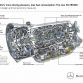 Mercedes-Benz automatic transmission 9G-TRONIC