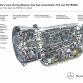 Mercedes-Benz automatic transmission 9G-TRONIC