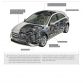 Mercedes-Benz A-Class 2013
