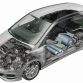 Mercedes-Benz B 200 Natural Gas Drive