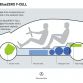 mercedes-benz-bluezero-concepts-naias-2009_8.jpg
