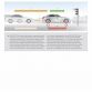 Mercedes-Benz C-Klasse Limousine (W205) 2013