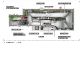 Mercedes-Benz climatic wind tunnels