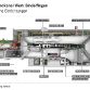 Mercedes-Benz climatic wind tunnels