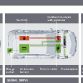 Mercedes-Benz Concept B-Class E-CELL PLUS
