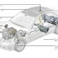 Mercedes-Benz E-Class 2012