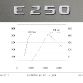 Mercedes-Benz E-Class 2012