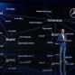 Mercedes Generation EQ concept (1)