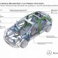 Mercedes-Benz GLA (X156) 2013