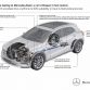 Mercedes-Benz GLA (X156) 2013