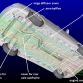 Mercedes-Benz new aeroacoustics wind tunnel