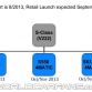 Mercedes-Benz S-Class 2012 presentation leaked