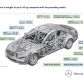 Mercedes-Benz S-Class 2014