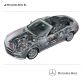 Mercedes-Benz SL-Class 2013