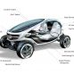 Mercedes-Benz Vision Golf Cart