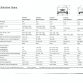 2010-mercedes-e-class-sedan-brochure-scans-leaked_15.jpg