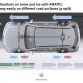 Mercedes GLK facelift 2012