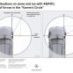 Mercedes GLK facelift 2012