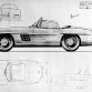 Mercedes-Benz SL-Class design history