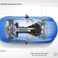 Mercedes SLS AMG Electric Drive