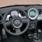 Mini Roadster 2012