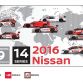 NISMO_INFOGRAPHIC_2016_2-1200x628