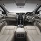 Nissan Navara 2015
