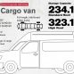 Nissan NV3500 InfoGraphics