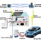 Nissan Smart House NSH-2012