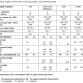 saab-9-5-2010-4
