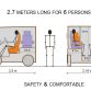 onedoorcar-concept-3