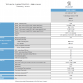 Peugeot 508 Hybrid4 Specs