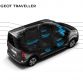 PEUGEOT_TRAVELLER_1602TECH_G