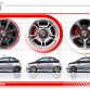 fiat-abarth-500c-8
