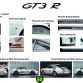 Porsche 911 GT3 R  rendering 4