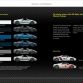 Porsche 918 Spyder brochure leaked