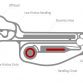 Porsche North America Porsche Experience Center and Headquarters (13)