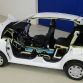 PSA Peugeot Citroen Hybrid Air powertrain