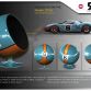Racing and Emotion Art Ball Chairs