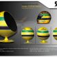 Racing and Emotion Art Ball Chairs