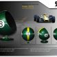 Racing and Emotion Art Ball Chairs