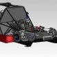Radical RXC